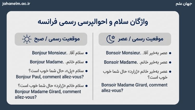 سلام به فرانسوی صوتی